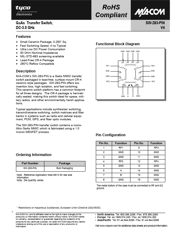 <?=SW-283-PIN?> डेटा पत्रक पीडीएफ