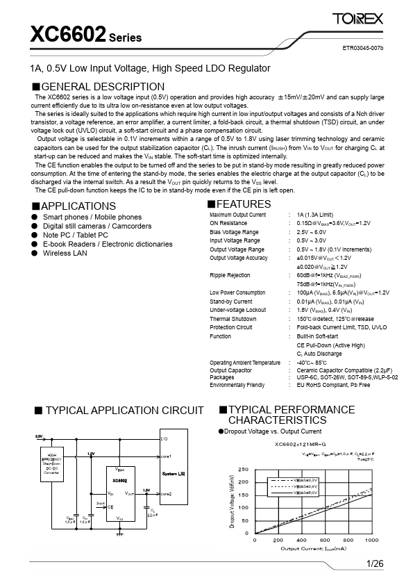 XC6602