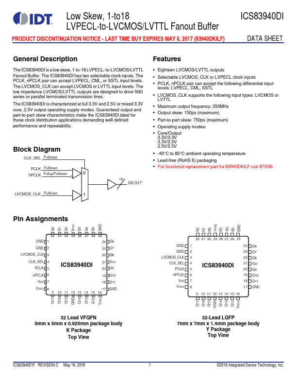 ICS83940DI Integrated Device Technology