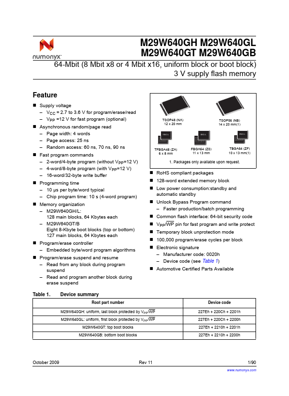 M29W640GB Numonyx