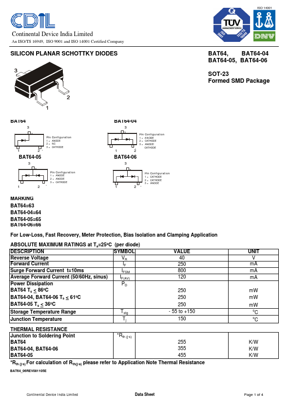 BAT64-06 CDIL