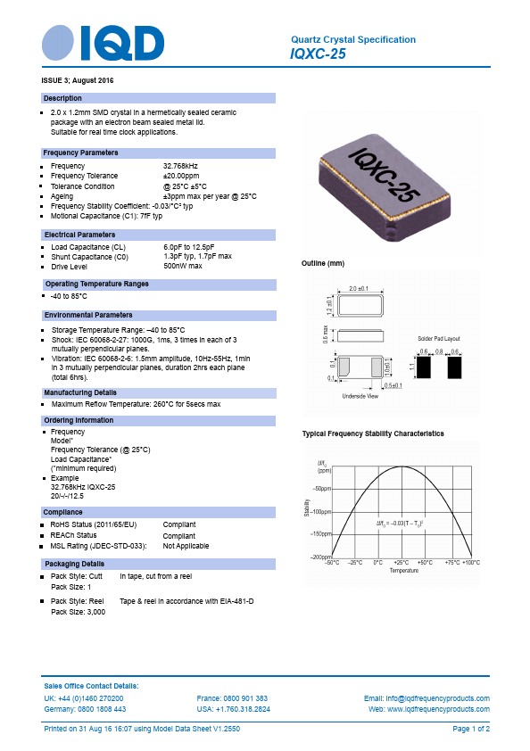 IQXC-25