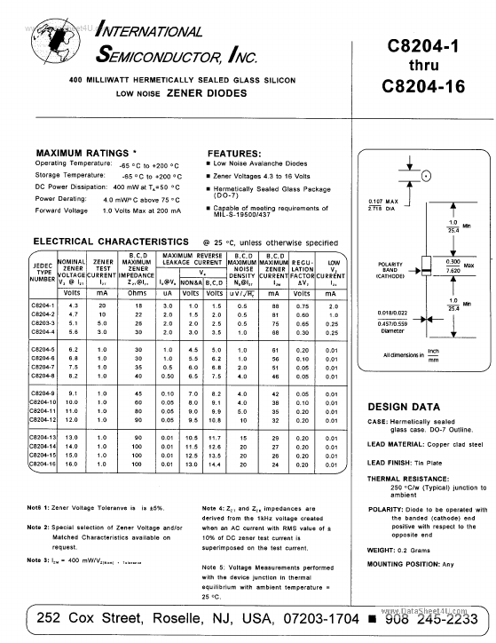 <?=C8204-5?> डेटा पत्रक पीडीएफ