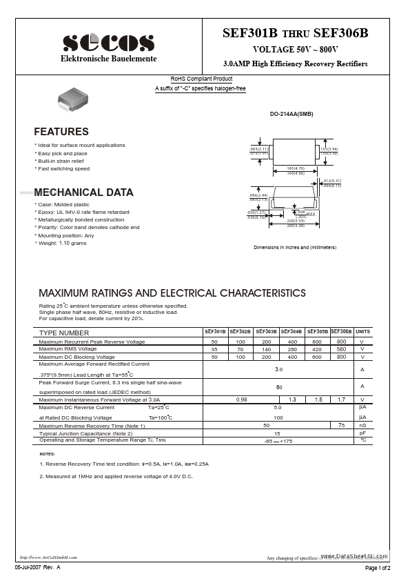 SEF305B