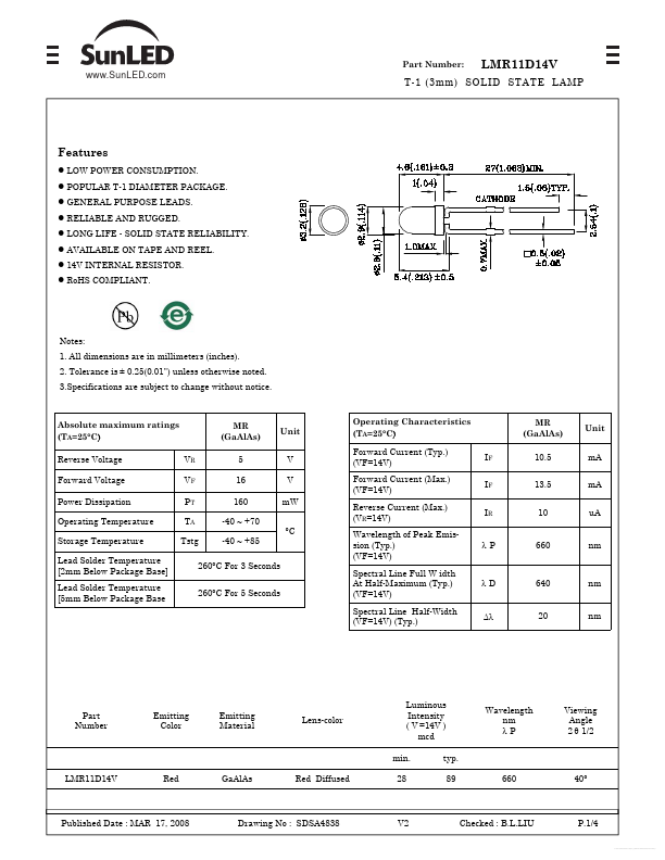 LMR11D14V SunLED