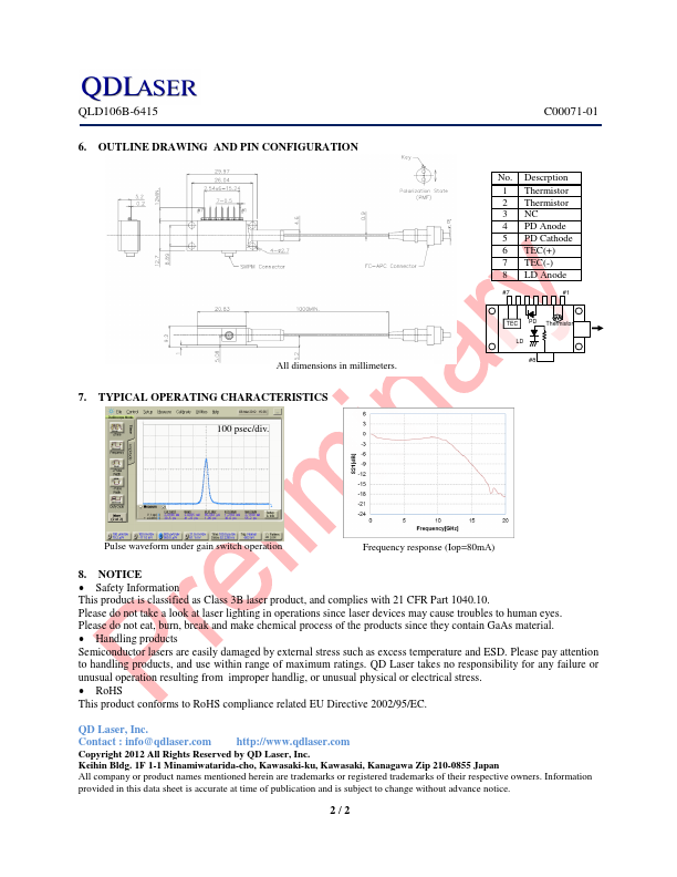 QLD106B-6415