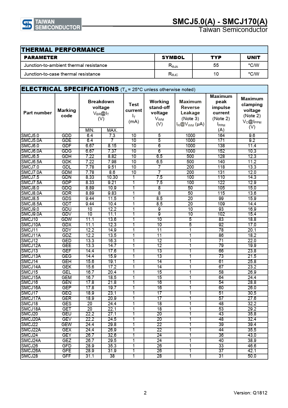 SMCJ8.5