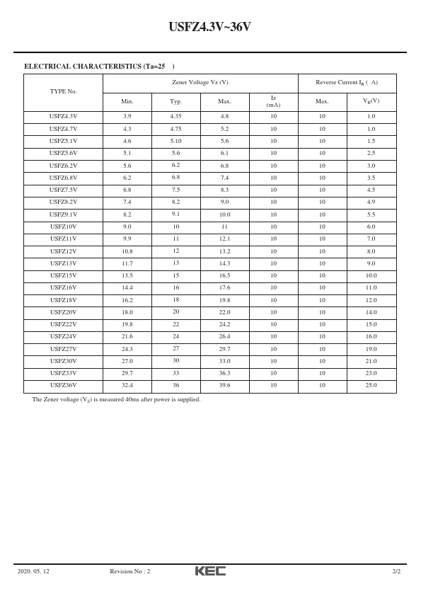 USFZ5.6V