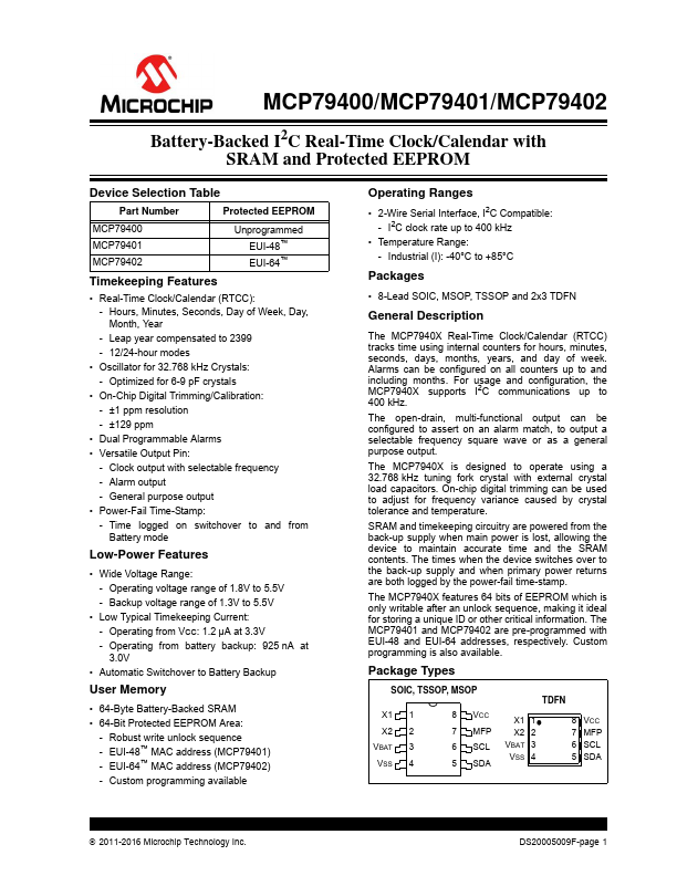 <?=MCP79402?> डेटा पत्रक पीडीएफ