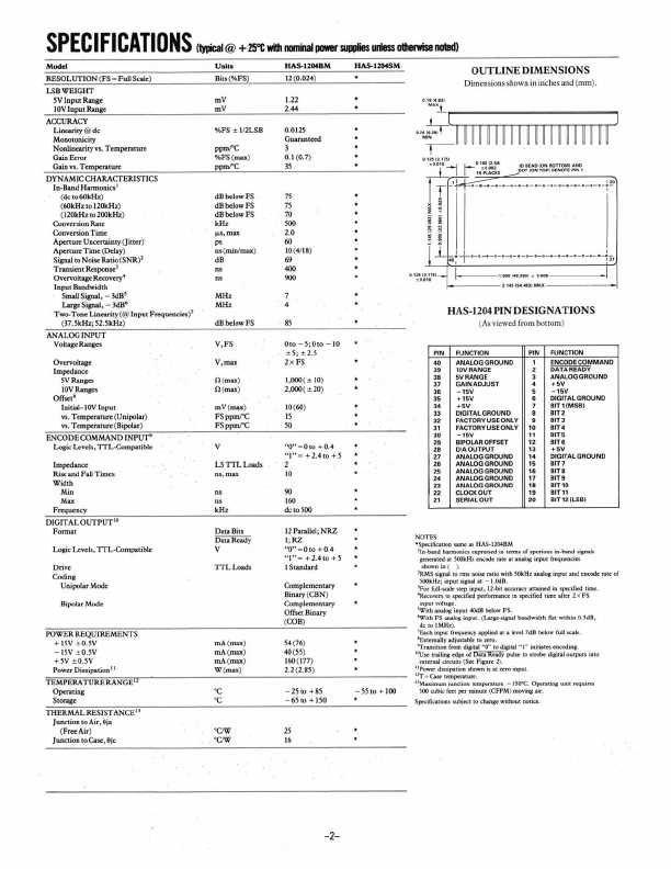 HAS-1204SM