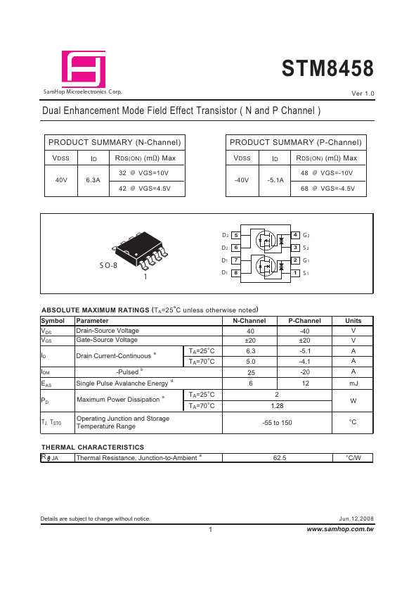 <?=STM8458?> डेटा पत्रक पीडीएफ