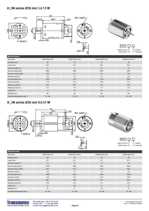 KS3N-4553-CVC