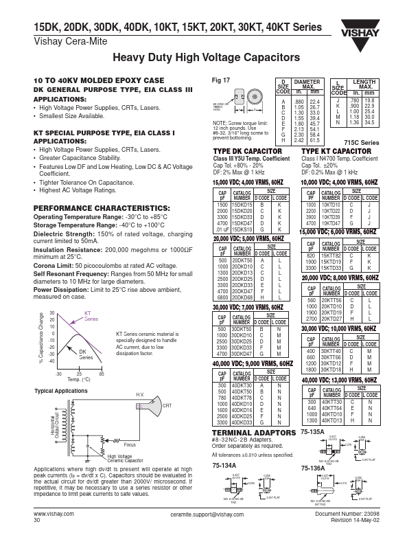 40DKD16