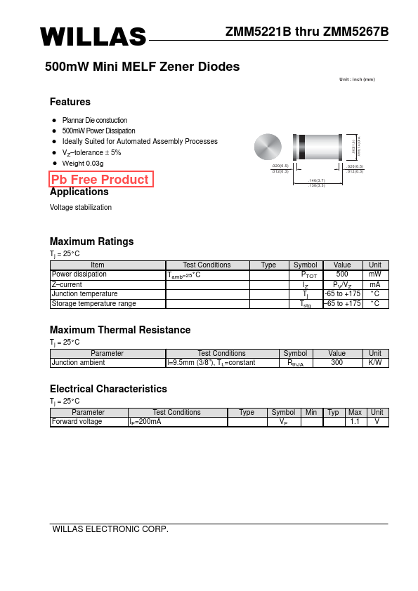 ZMM5253B WILLAS