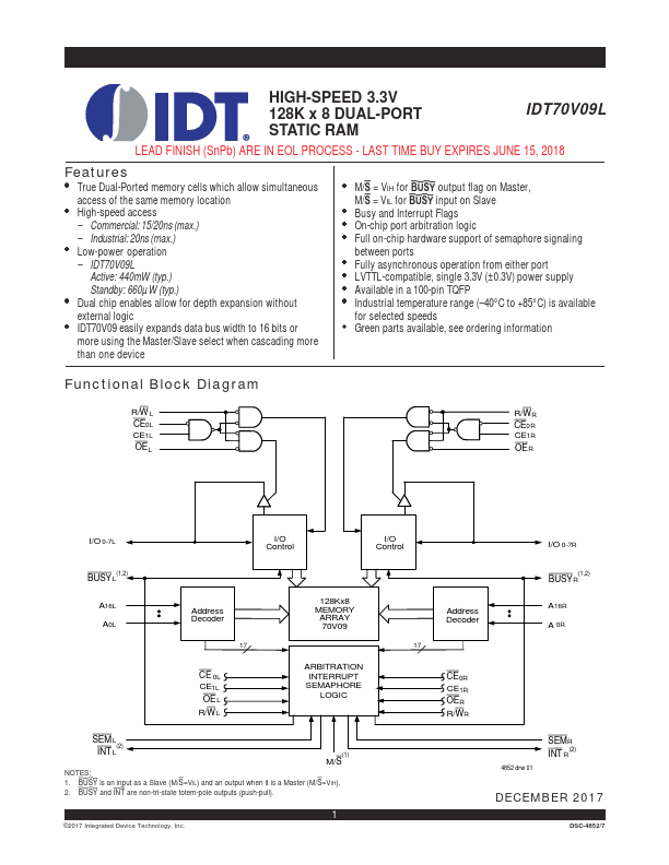 <?=IDT70V09L?> डेटा पत्रक पीडीएफ