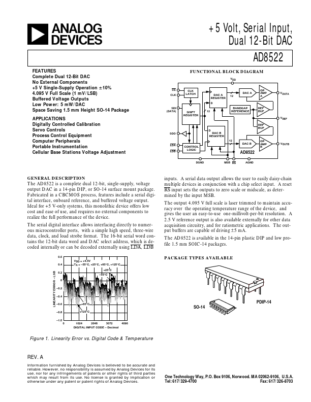 AD8522 Analog Devices