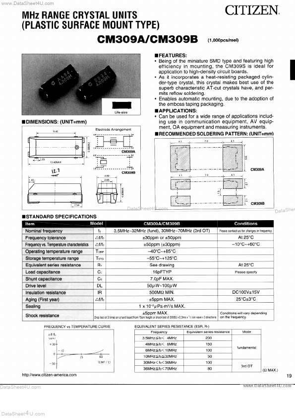 CM309A