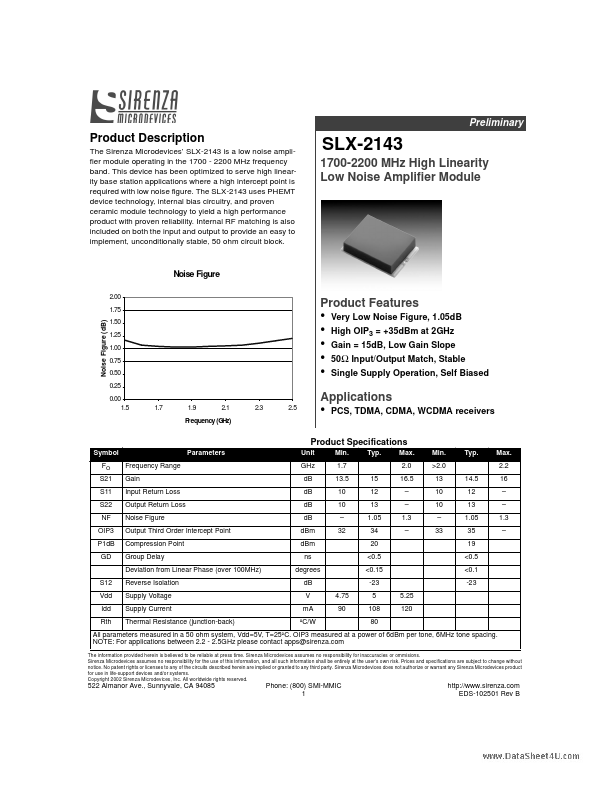 SLX-2143