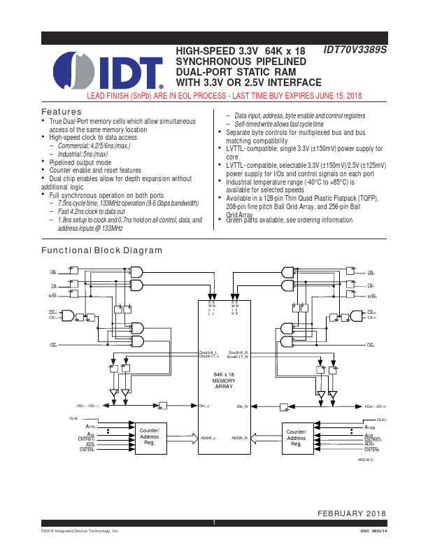 IDT70V3389S Integrated Device Technology
