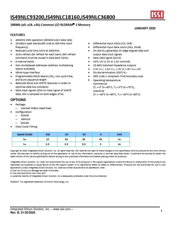 IS49NLC18160 Integrated Silicon Solution