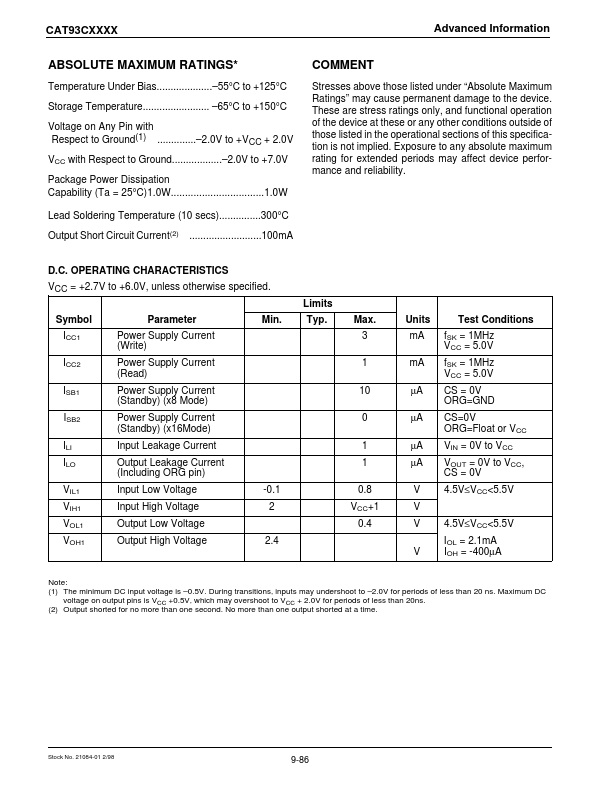 CAT93C5711