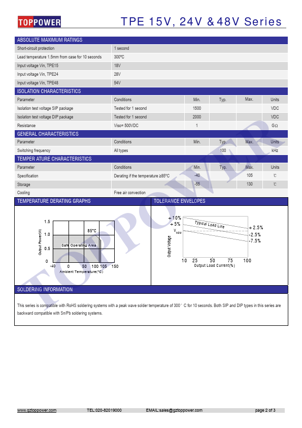 TPE2405D