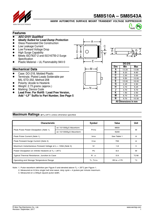 SM8S10A