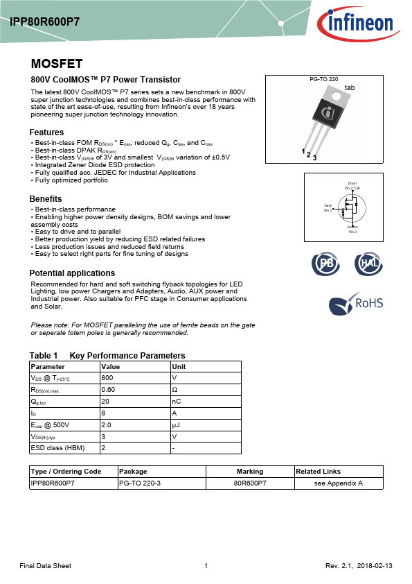 IPP80R600P7