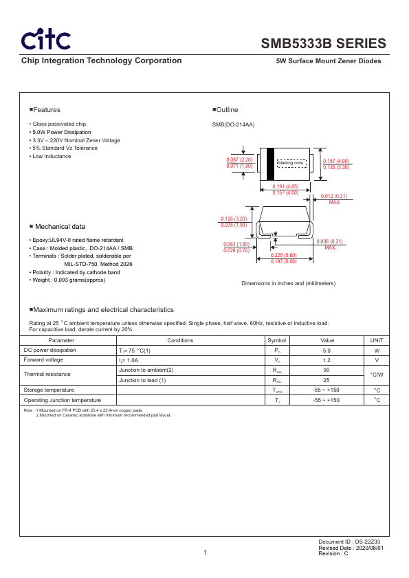 SMB5379B citc