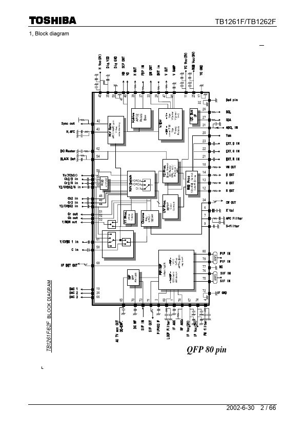 TB1262F