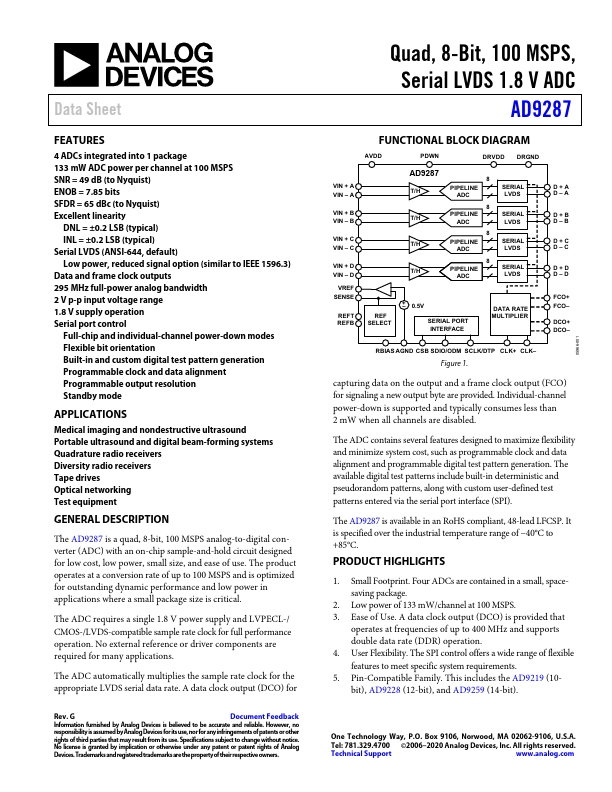 AD9287 Analog Devices