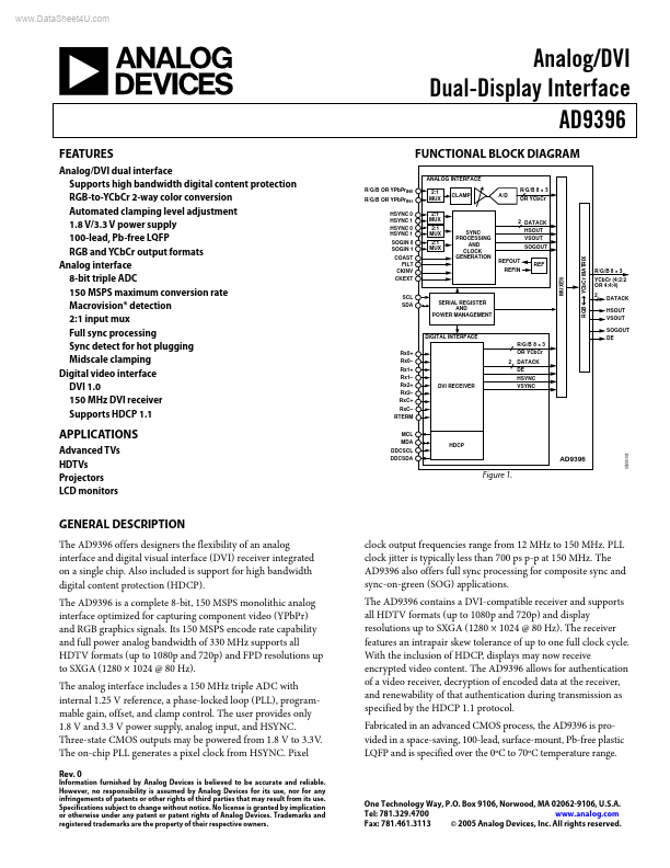 AD9396 Analog Devices