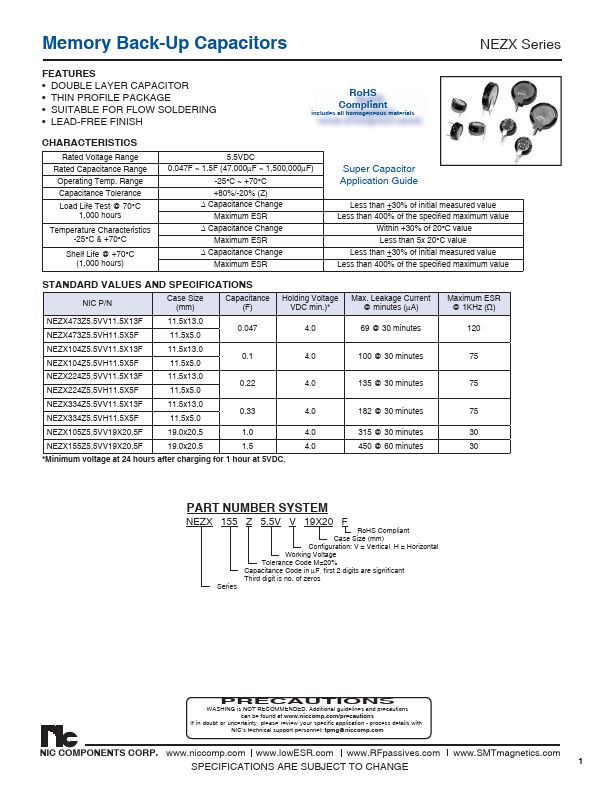 NEZX473Z5.5VV11.5X13F