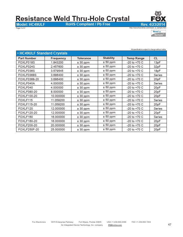 FOXLF160-20