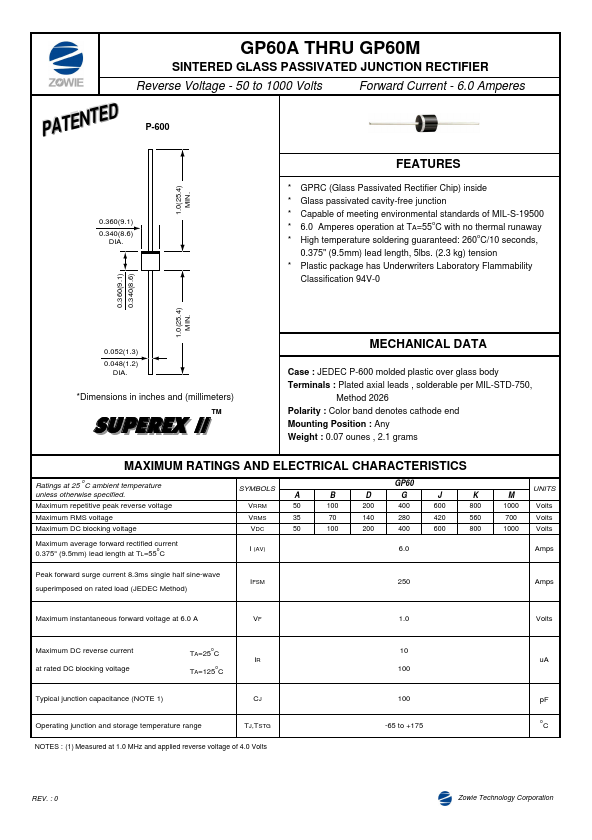 GP60J