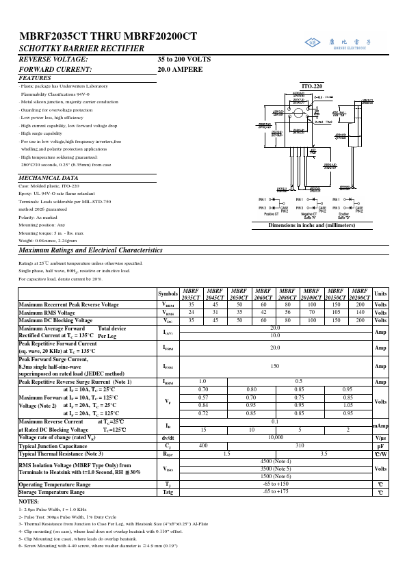 MBRF2080CT