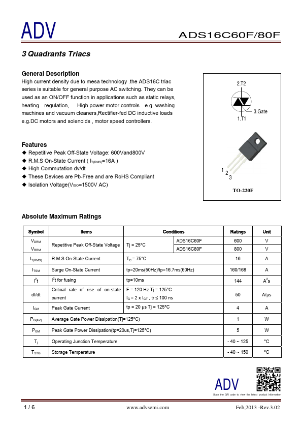 ADS16C60F ADV