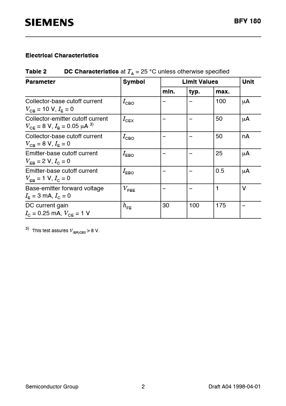 BFY180