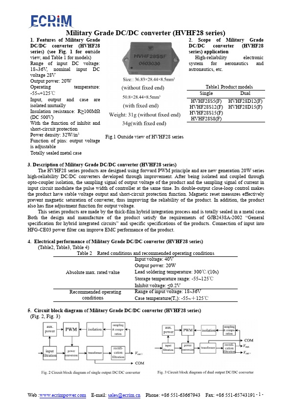 HVHF28D12