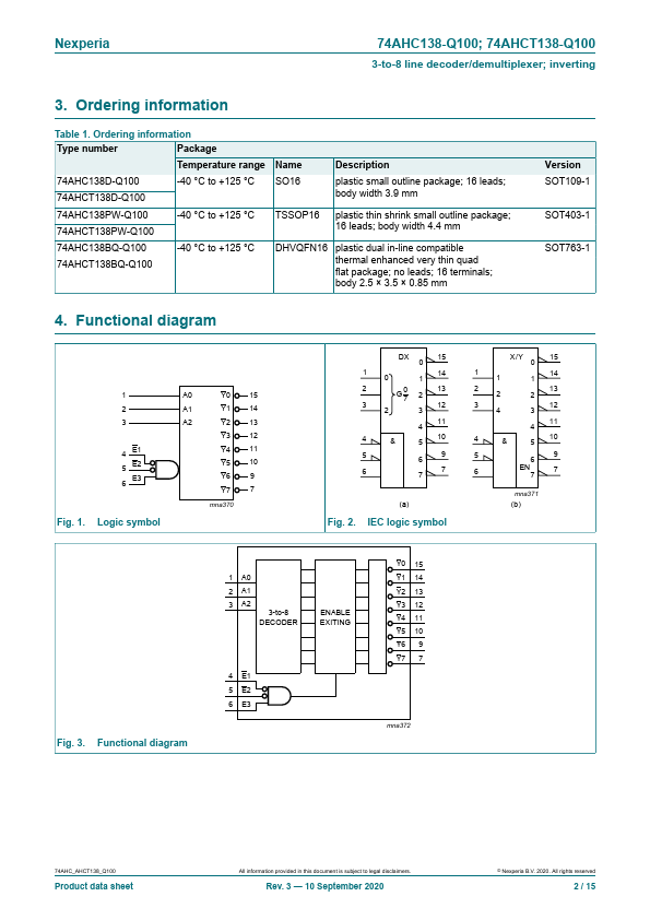 74AHCT138-Q100