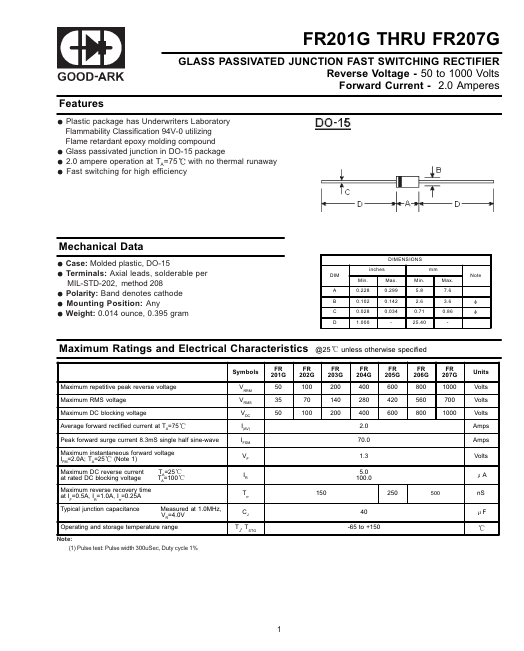 FR202G