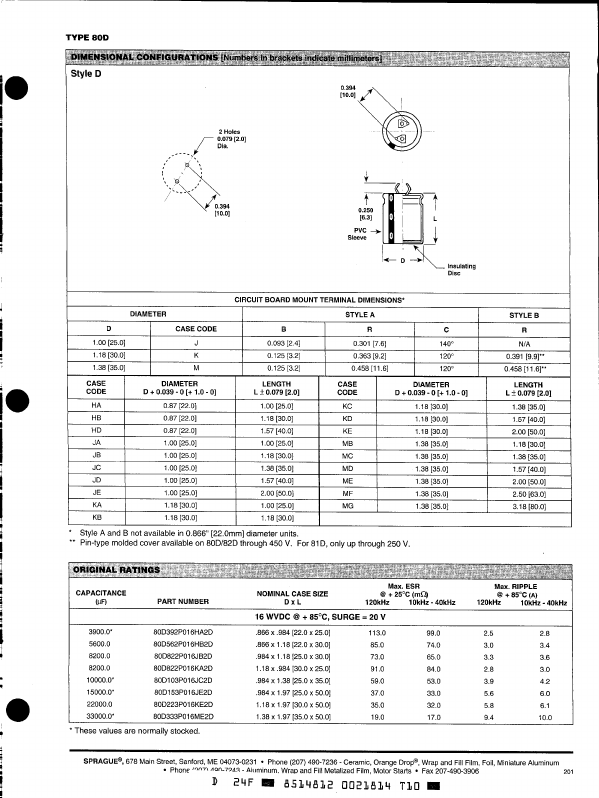 80D332P063JE2D