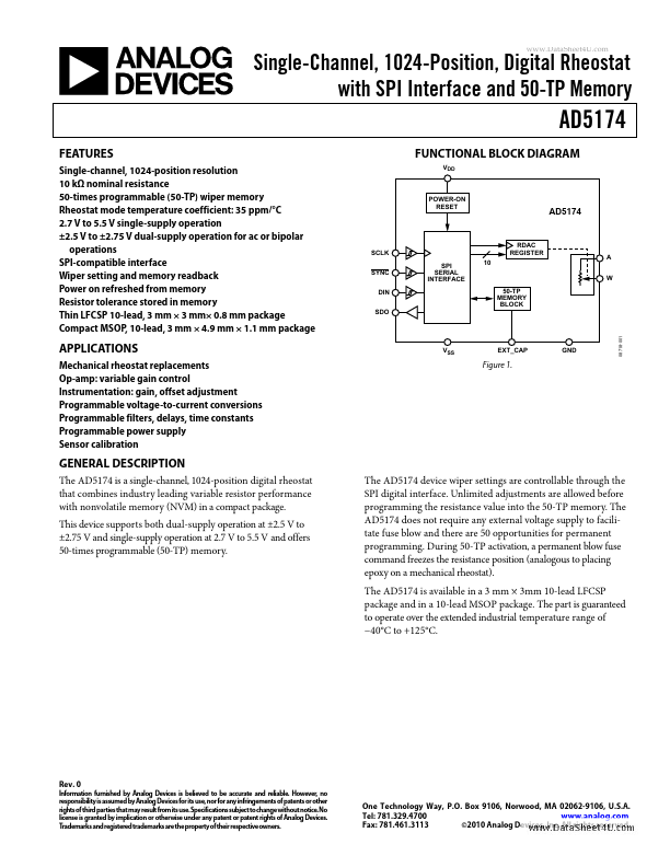 AD5174 Analog Devices