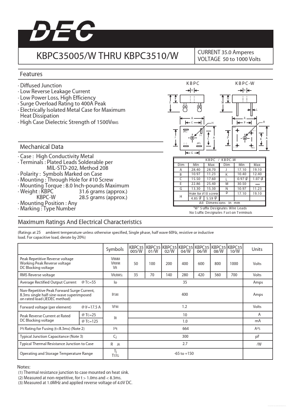 KBPC3501