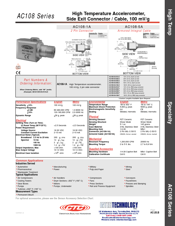 AC108-5A