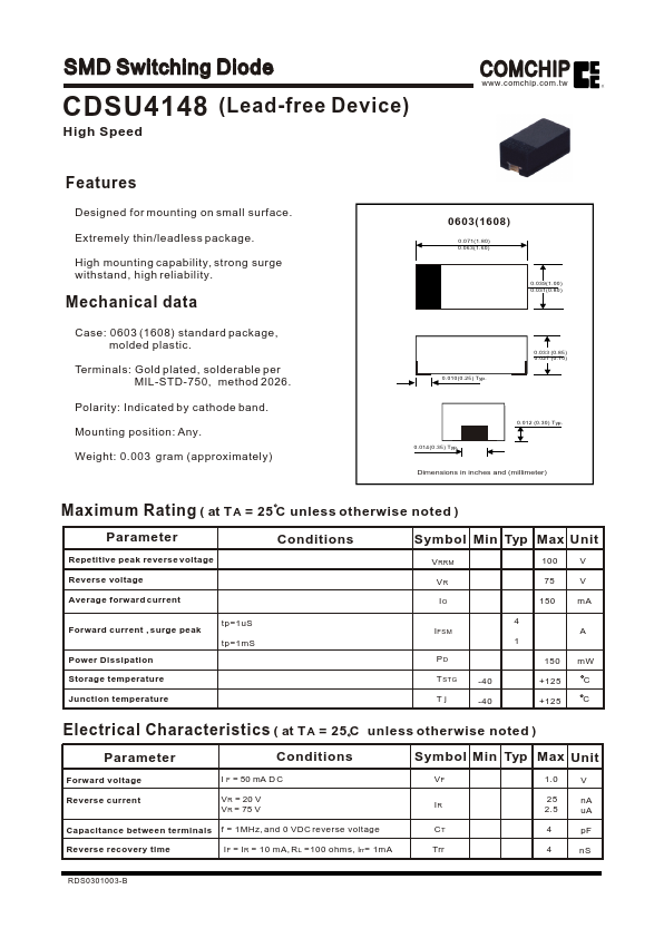 CDSU4148