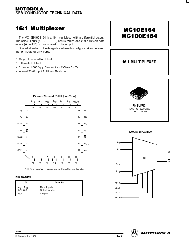 MC100E164