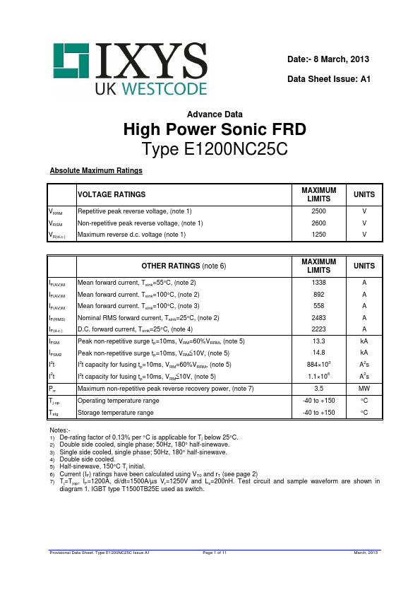 <?=E1200NC25C?> डेटा पत्रक पीडीएफ