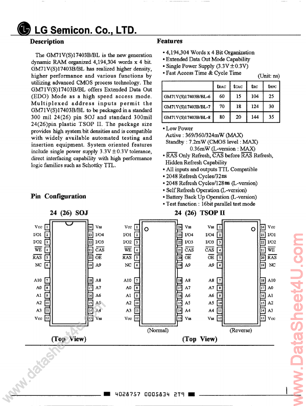 <?=GM71VS17403BL?> डेटा पत्रक पीडीएफ