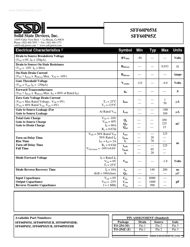 SFF60P05Z